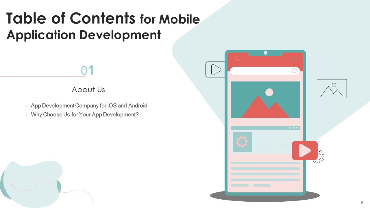 Mobile Application Development Ppt PowerPoint Presentation Complete Deck With Slides Slide05