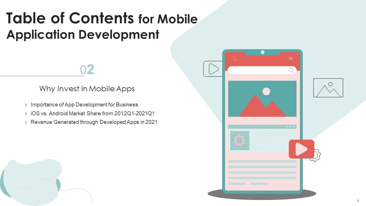 Mobile Application Development Ppt PowerPoint Presentation Complete Deck With Slides Slide08