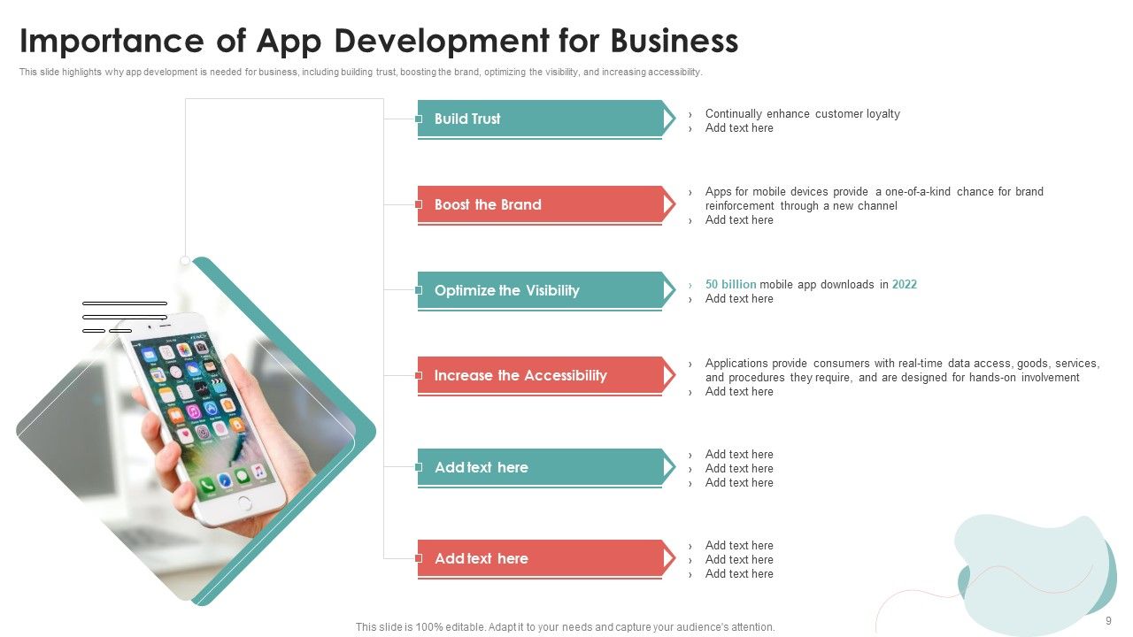 Mobile Application Development Ppt PowerPoint Presentation Complete Deck With Slides Slide09