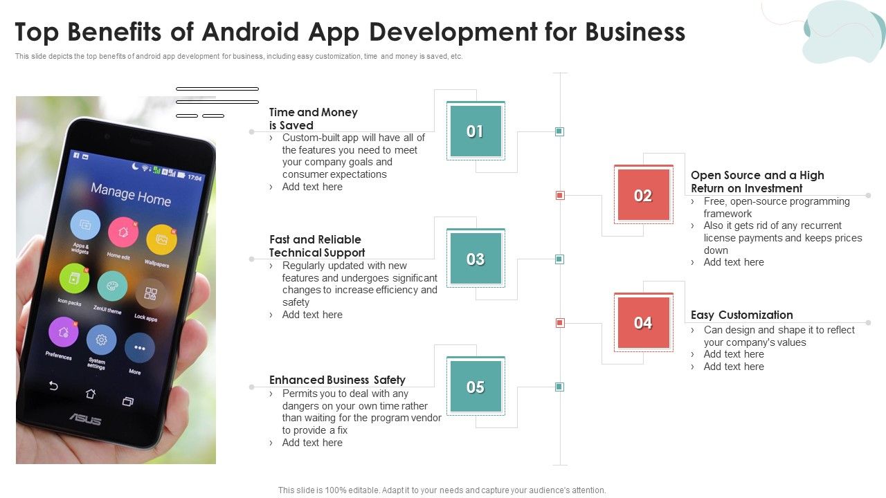 Mobile Application Development Top Benefits Of Android App Development ...