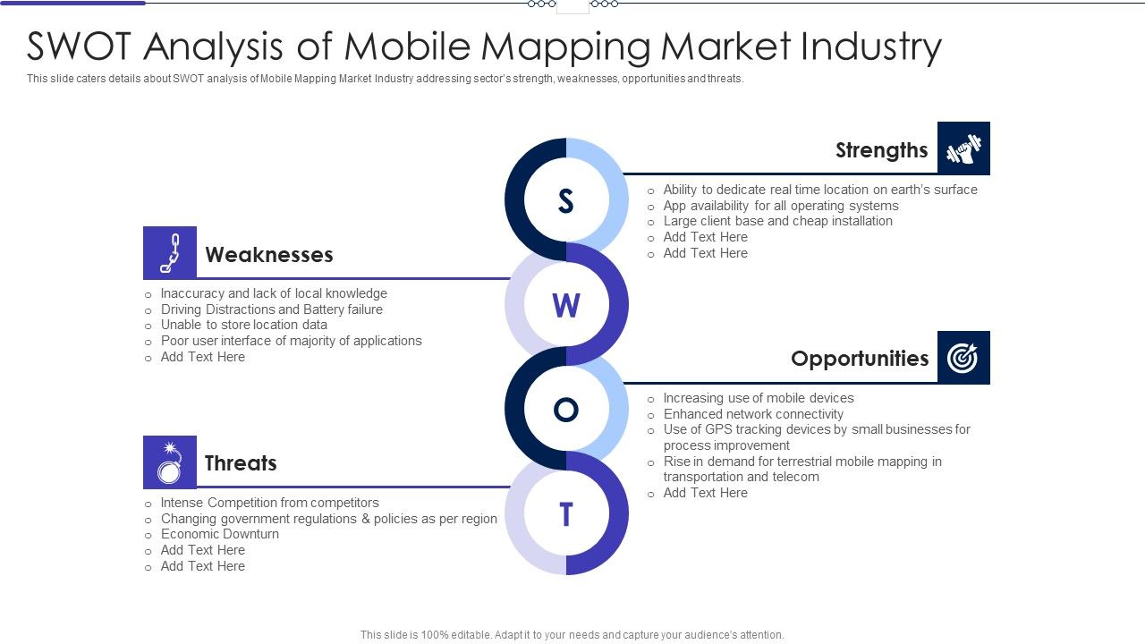 Mobile_Designing_Market_Industry_Venture_Capital_Swot_Analysis_Of_Mobile_Mapping_Market_Industry_Icons_PDF_Slide_1.jpg