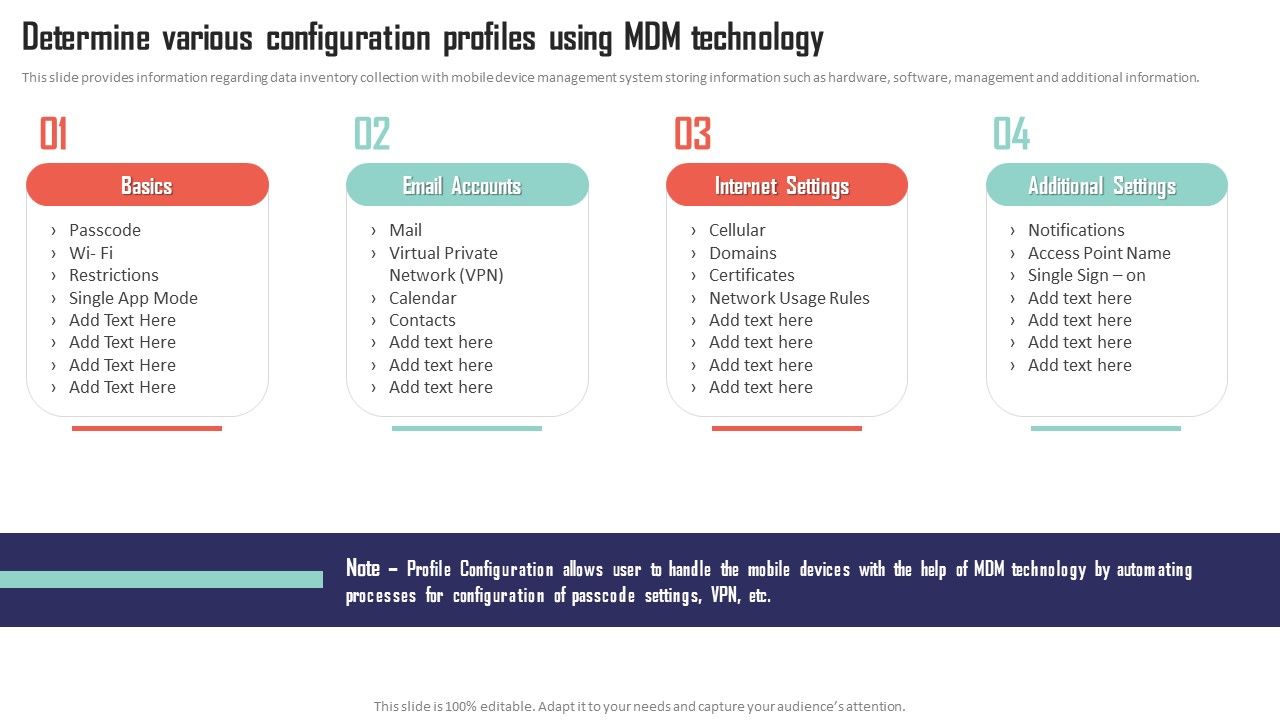 Mobile_Device_Management_Determine_Various_Configuration_Profiles_Using_Mdm_Technology_Icons_PDF_Slide_1.jpg