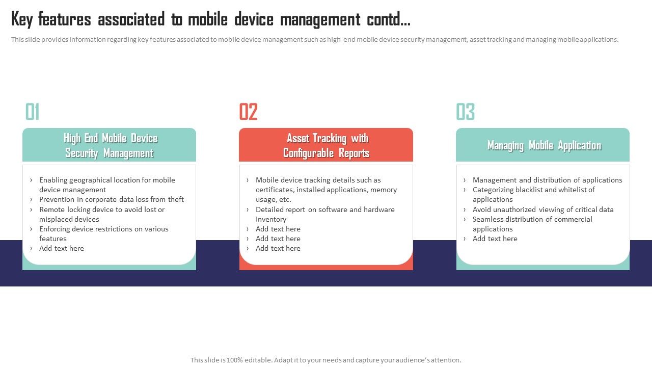 Mobile Device Management Key Features Associated To Mobile Device Management Professional PDF Slide02