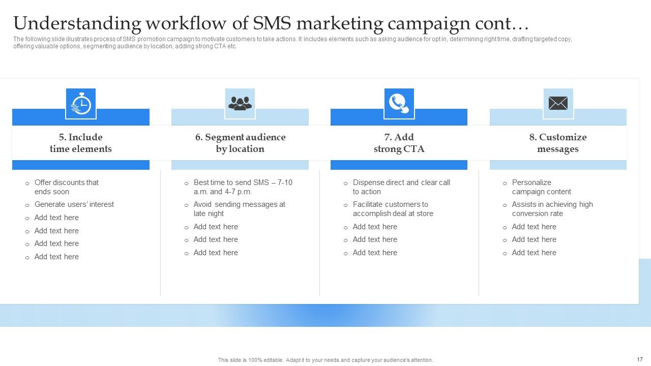 Mobile Promotion Strategic Guide For Micro Businesses Ppt PowerPoint Presentation Complete Deck With Slides Slide17