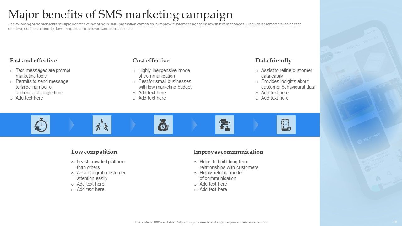 Mobile Promotion Strategic Guide For Micro Businesses Ppt PowerPoint Presentation Complete Deck With Slides Slide18