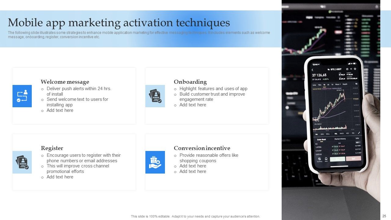 Mobile Promotion Strategic Guide For Micro Businesses Ppt PowerPoint Presentation Complete Deck With Slides Slide25