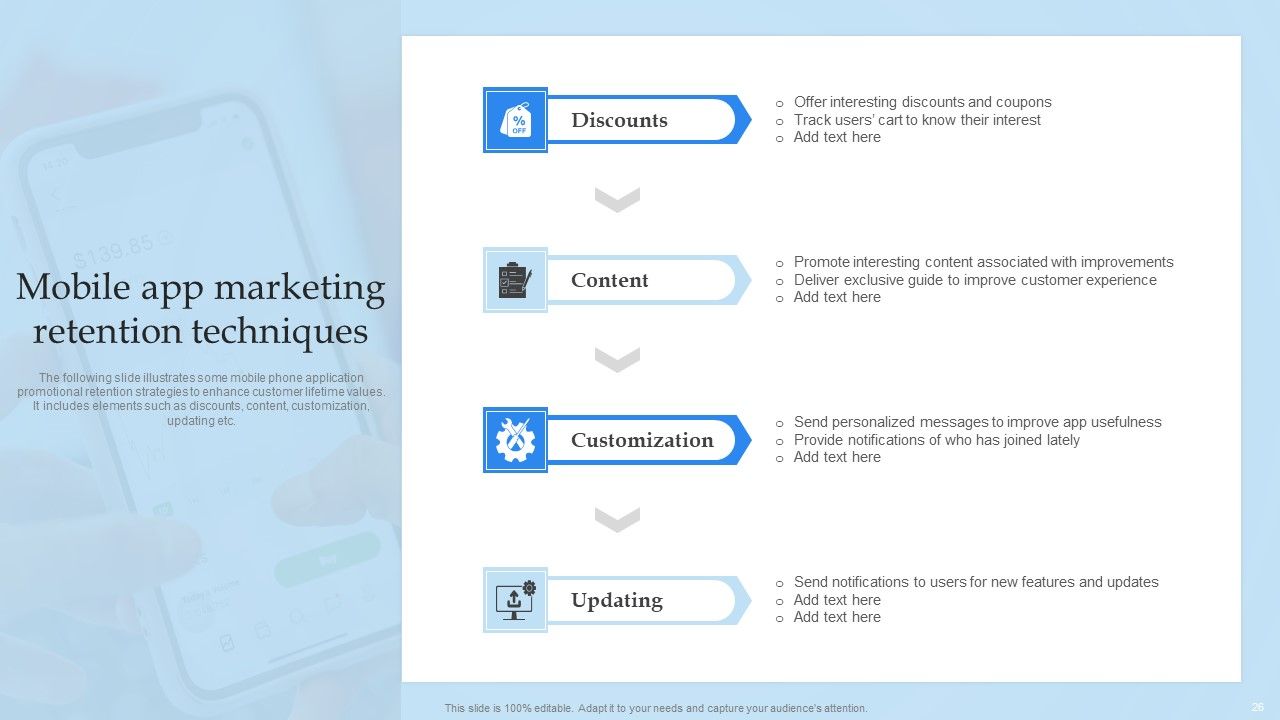 Mobile Promotion Strategic Guide For Micro Businesses Ppt PowerPoint Presentation Complete Deck With Slides Slide26