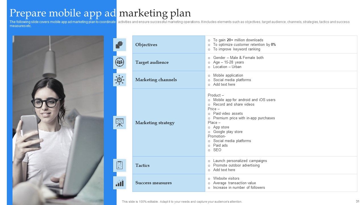 Mobile Promotion Strategic Guide For Micro Businesses Ppt PowerPoint Presentation Complete Deck With Slides Slide31