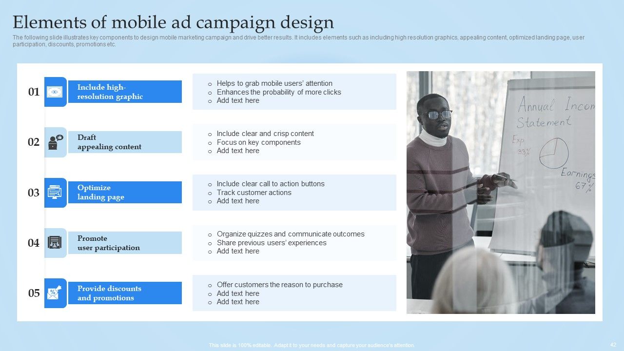 Mobile Promotion Strategic Guide For Micro Businesses Ppt PowerPoint Presentation Complete Deck With Slides Slide42