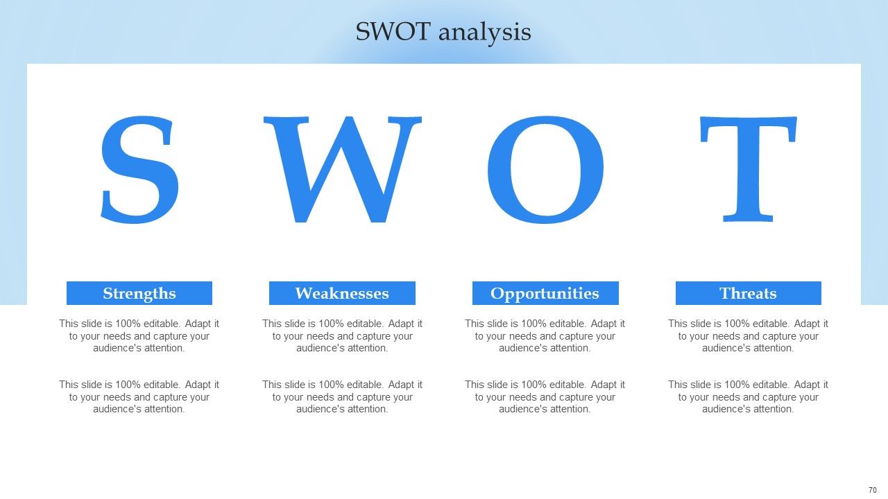 Mobile Promotion Strategic Guide For Micro Businesses Ppt PowerPoint Presentation Complete Deck With Slides Slide70