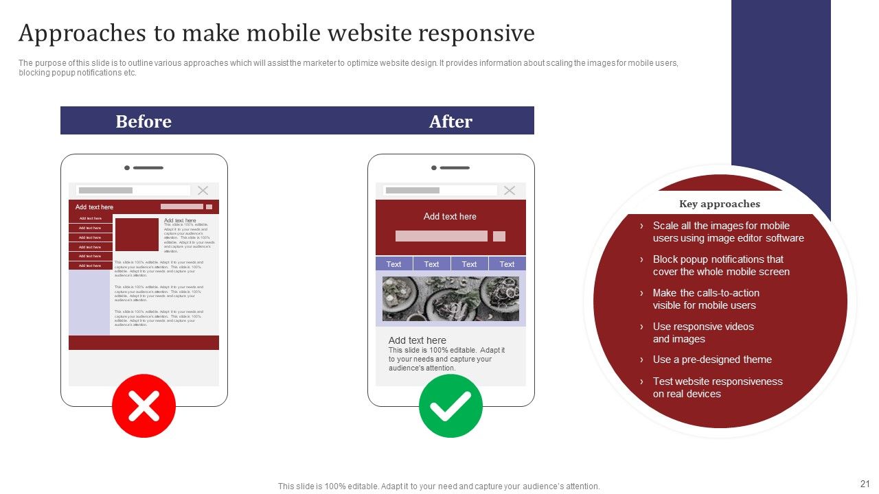 Mobile Search Engine Optimization Plan Ppt PowerPoint Presentation Complete Deck With Slides Slide21