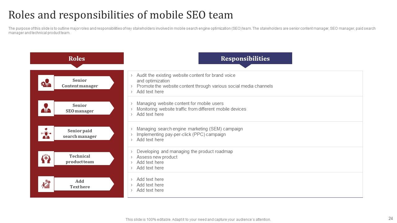 Mobile Search Engine Optimization Plan Ppt PowerPoint Presentation Complete Deck With Slides Slide24