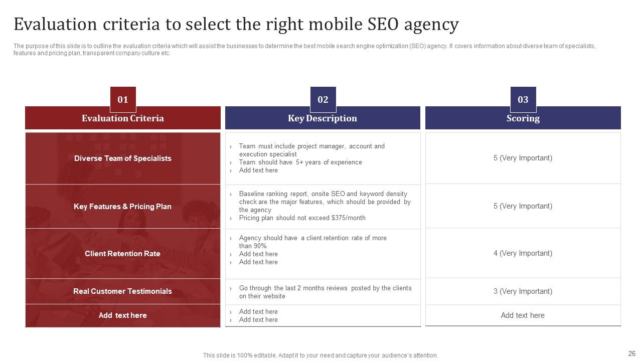 Mobile Search Engine Optimization Plan Ppt PowerPoint Presentation Complete Deck With Slides Slide26