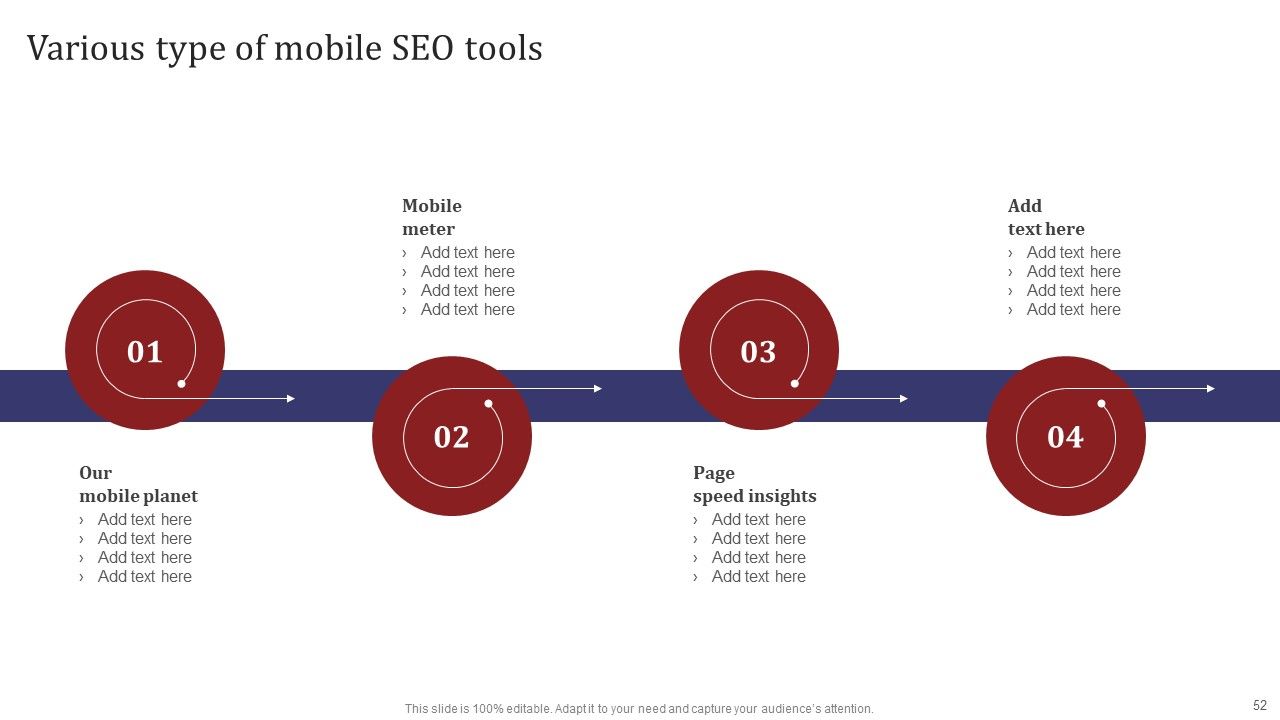 Mobile Search Engine Optimization Plan Ppt PowerPoint Presentation Complete Deck With Slides Slide52