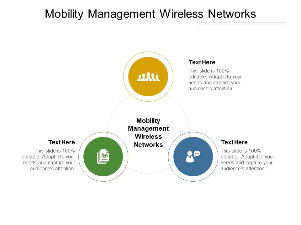 Mobility Management Wireless Networks Ppt PowerPoint Presentation ...