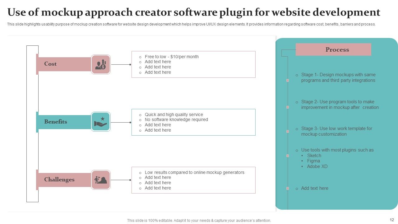 Mockup Approach Ppt PowerPoint Presentation Complete Deck With Slides Slide12