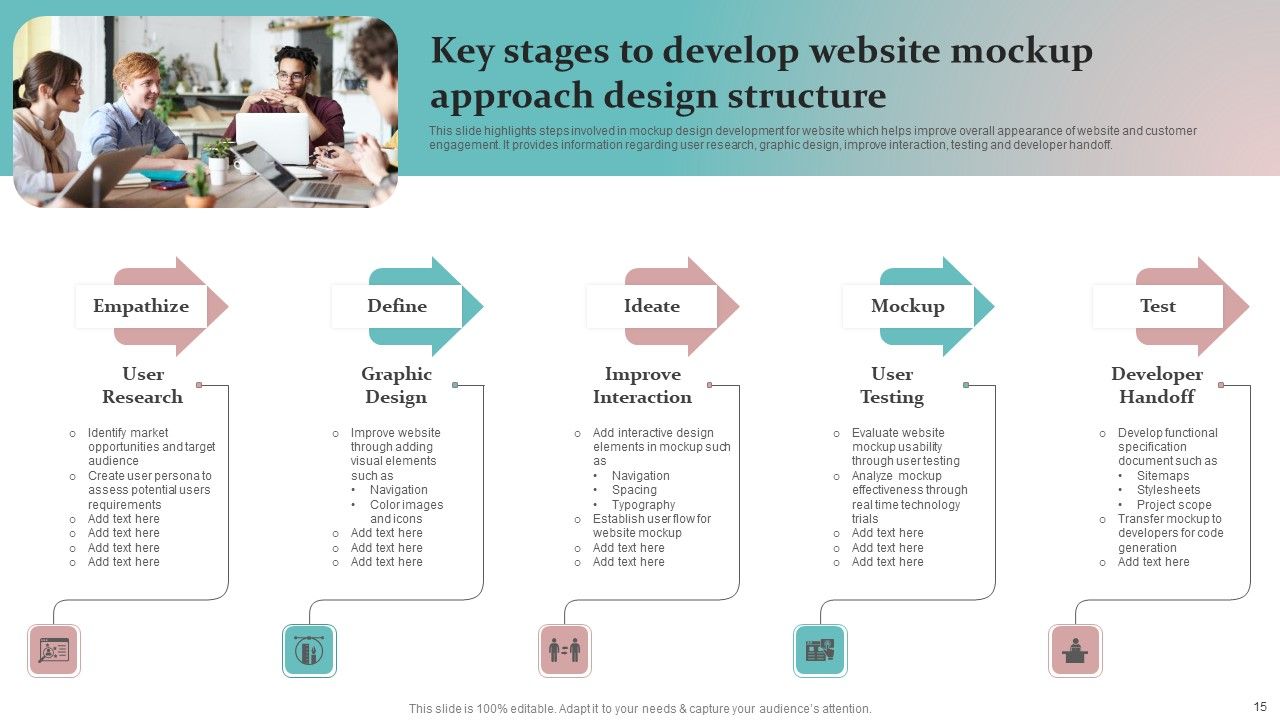Mockup Approach Ppt PowerPoint Presentation Complete Deck With Slides Slide15