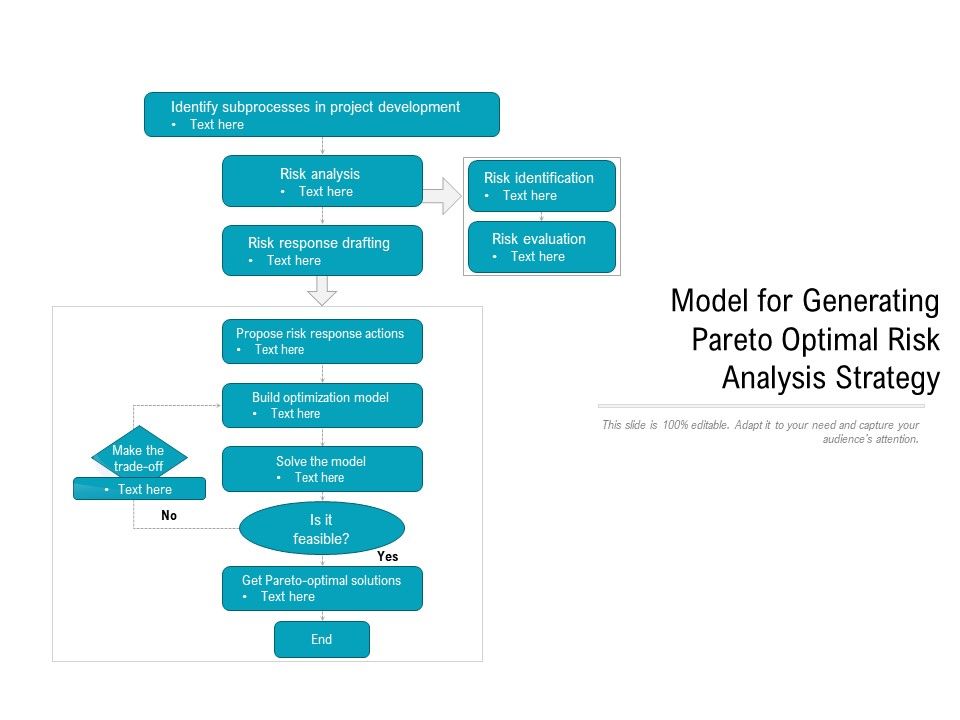 Model_For_Generating_Pareto_Optimal_Risk_Analysis_Strategy_Ppt_PowerPoint_Presentation_Icon_Inspiration_PDF_Slide_1.jpg