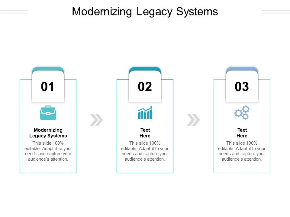 Modernizing Legacy Systems Ppt Powerpoint Presentation Ideas Example Modernizing Legacy Systems Ppt Powerpoint Presentation Ideas Example