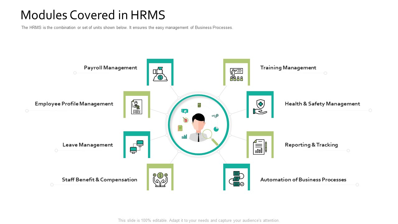 Modules_Covered_In_HRMS_Human_Resource_Information_System_For_Organizational_Effectiveness_Structure_PDF_Slide_1.jpg