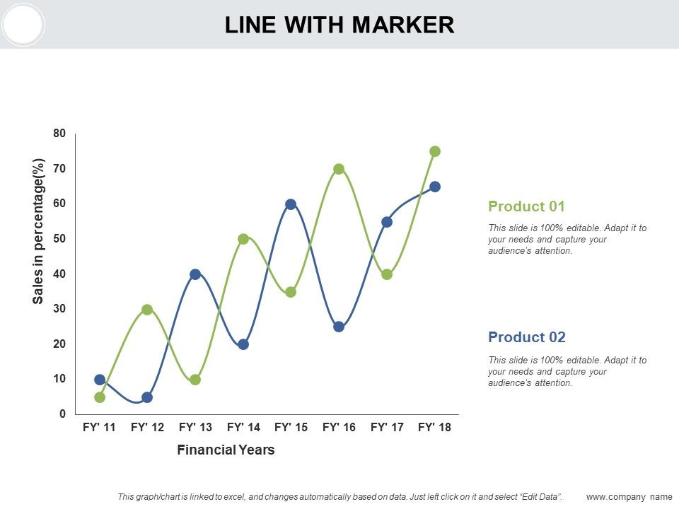 Monetary Forecast Ppt PowerPoint Presentation Complete Deck With Slides Slide12