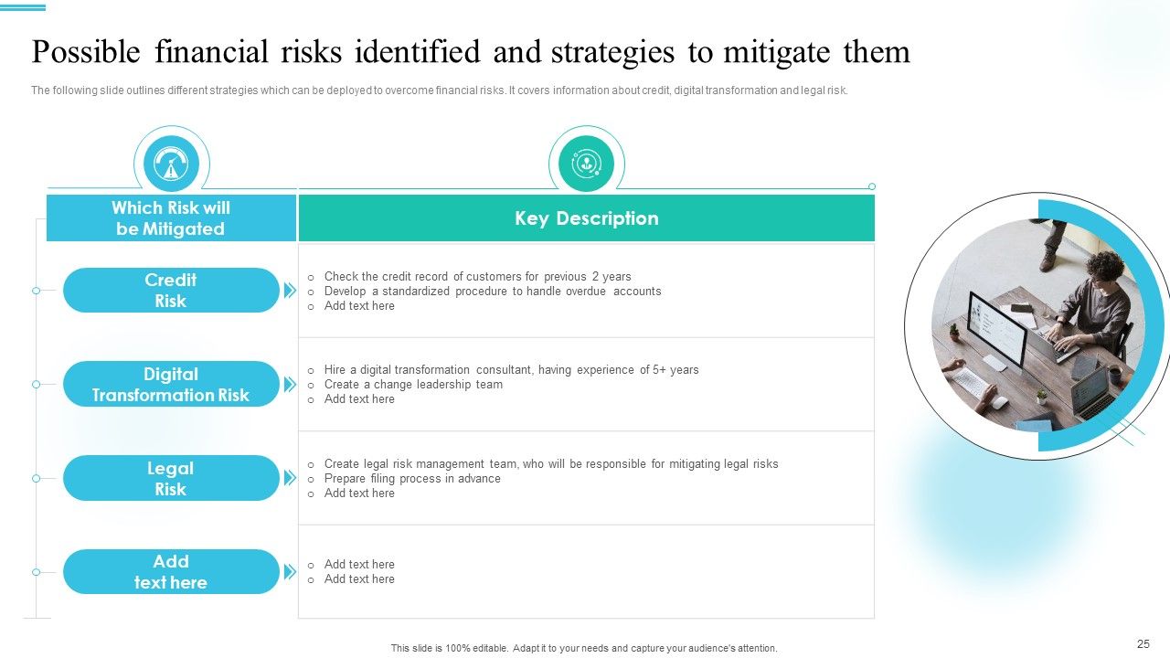 Monetary Planning And Evaluation Guide For Startup Business Ppt PowerPoint Presentation Complete Deck With Slides Slide25