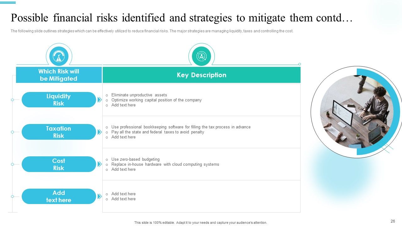 Monetary Planning And Evaluation Guide For Startup Business Ppt PowerPoint Presentation Complete Deck With Slides Slide26