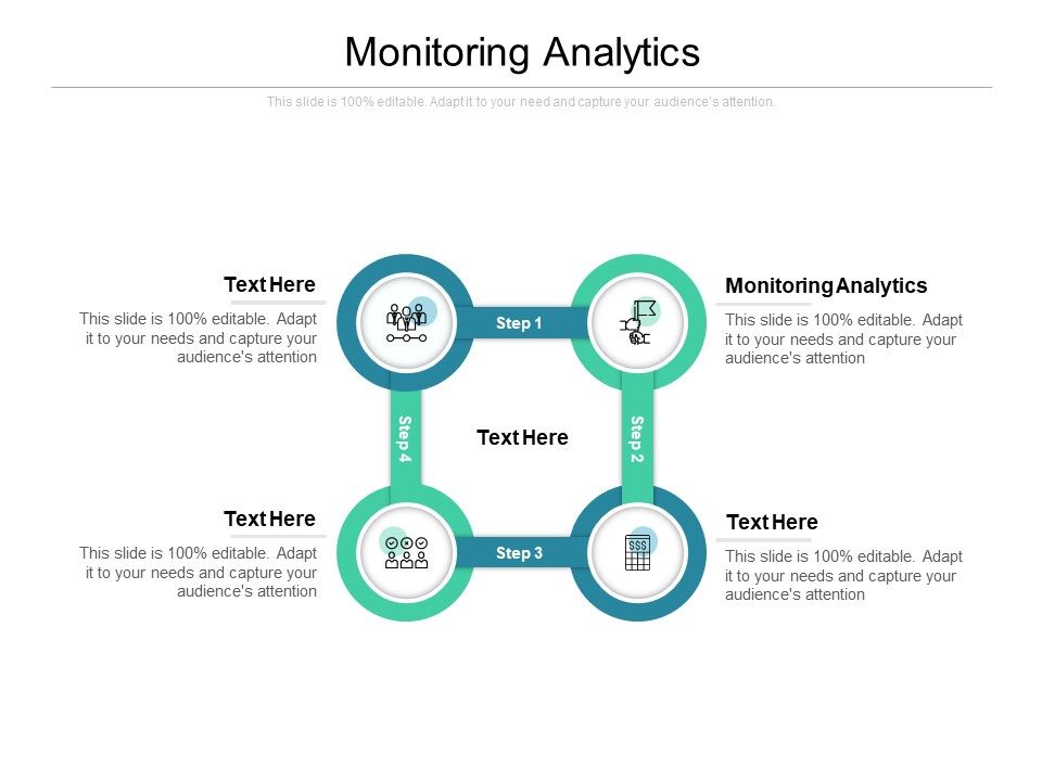 Monitoring Analytics Ppt PowerPoint Presentation Visual Aids
