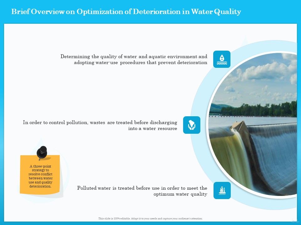 Monitoring_And_Evaluating_Water_Quality_Brief_Overview_On_Optimization_Of_Deterioration_In_Water_Quality_Ppt_Layouts_Icon_PDF_Slide_1.jpg