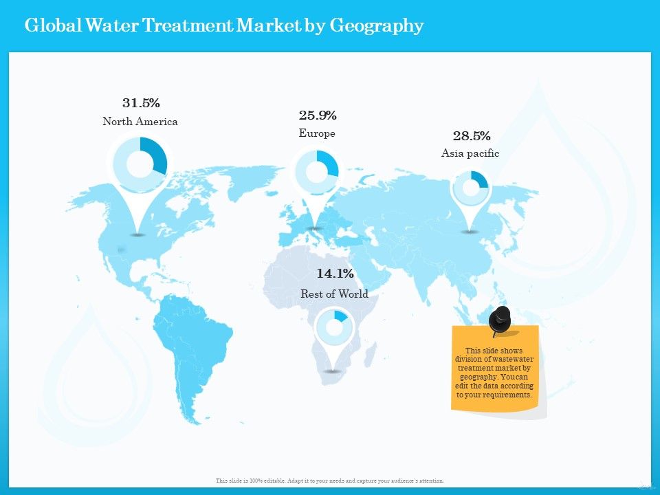 Monitoring_And_Evaluating_Water_Quality_Global_Water_Treatment_Market_By_Geography_Ppt_Icon_Graphics_Design_PDF_Slide_1.jpg