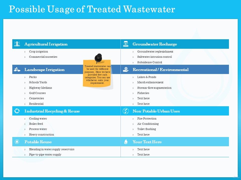Monitoring_And_Evaluating_Water_Quality_Possible_Usage_Of_Treated_Wastewater_Ppt_Icon_Graphic_Images_PDF_Slide_1.jpg
