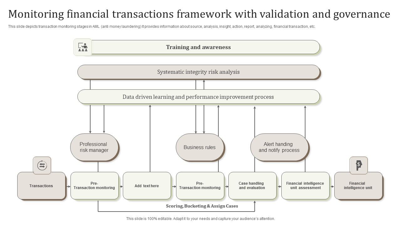 Monitoring_Financial_Transactions_Framework_With_Validation_And_Governance_Icons_PDF_Slide_1.jpg