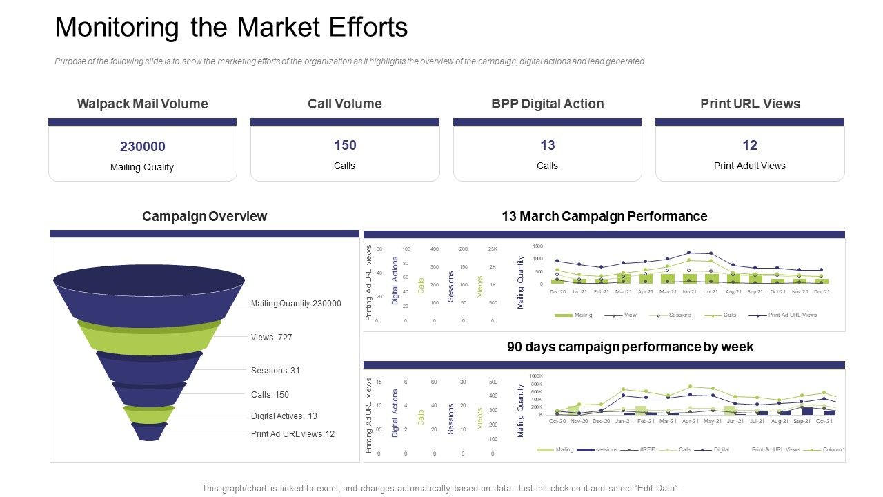 Monitoring_The_Market_Efforts_Ppt_Portfolio_Icons_PDF_Slide_1.jpg