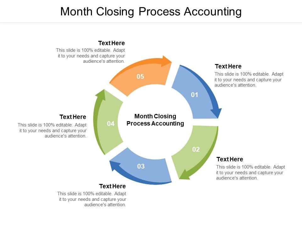 Month_Closing_Process_Accounting_Ppt_PowerPoint_Presentation_Icon_Topics_Cpb_Slide_1.jpg