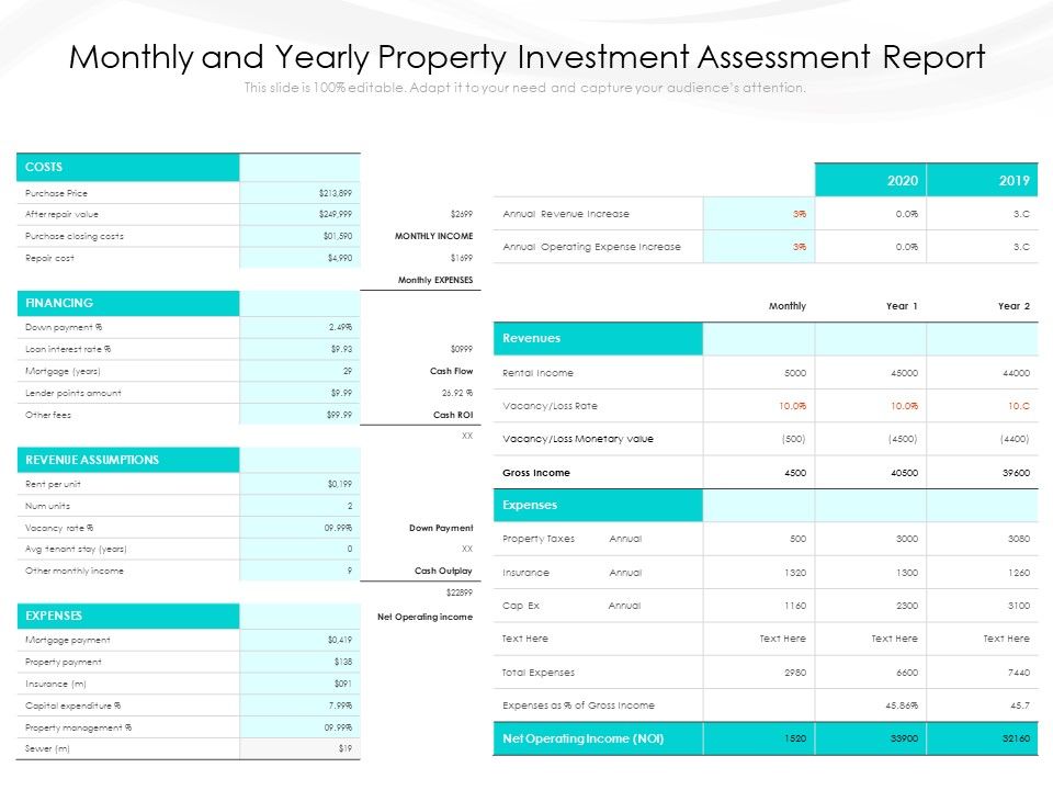 Monthly_And_Yearly_Property_Investment_Assessment_Report_Ppt_PowerPoint_Presentation_Infographics_Icons_PDF_Slide_1.jpg