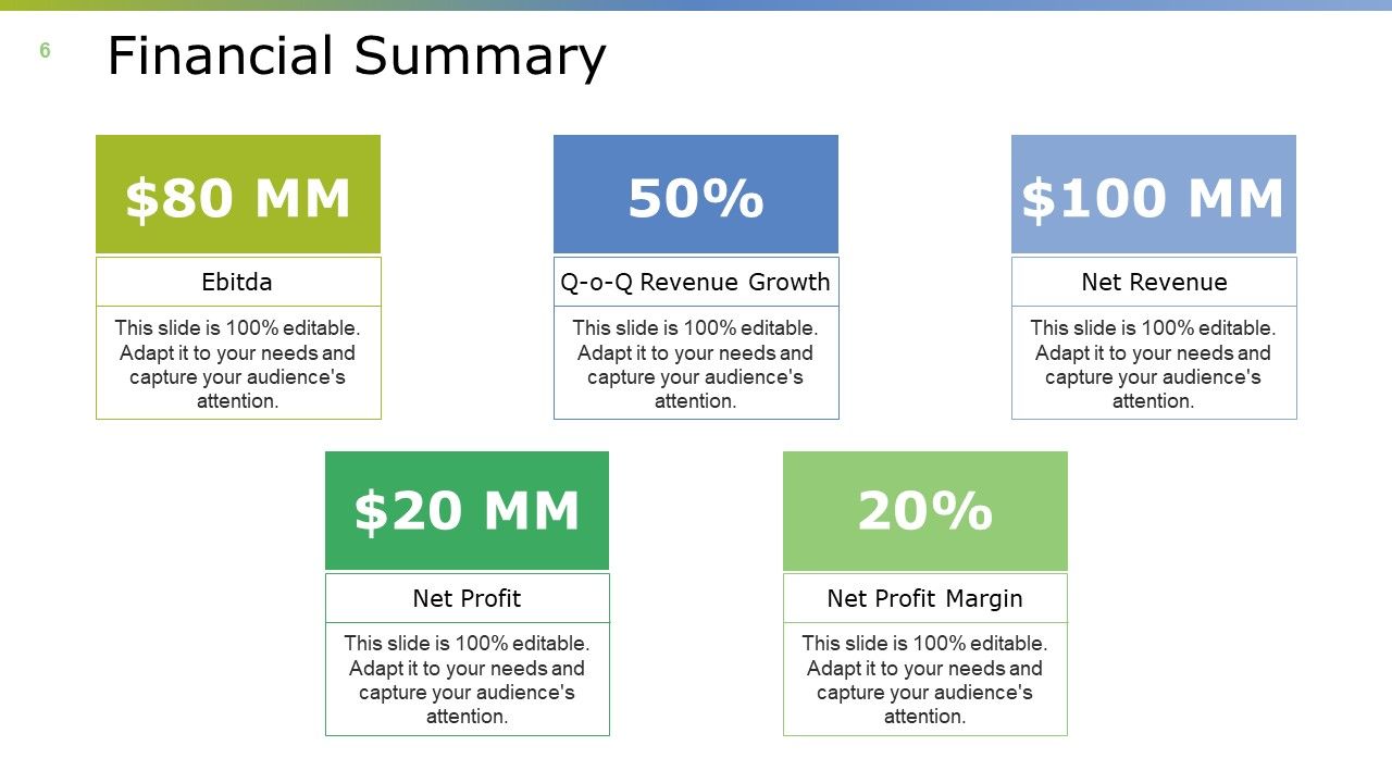 Monthly Business Overview Ppt PowerPoint Presentation Complete Deck With Slides Slide06