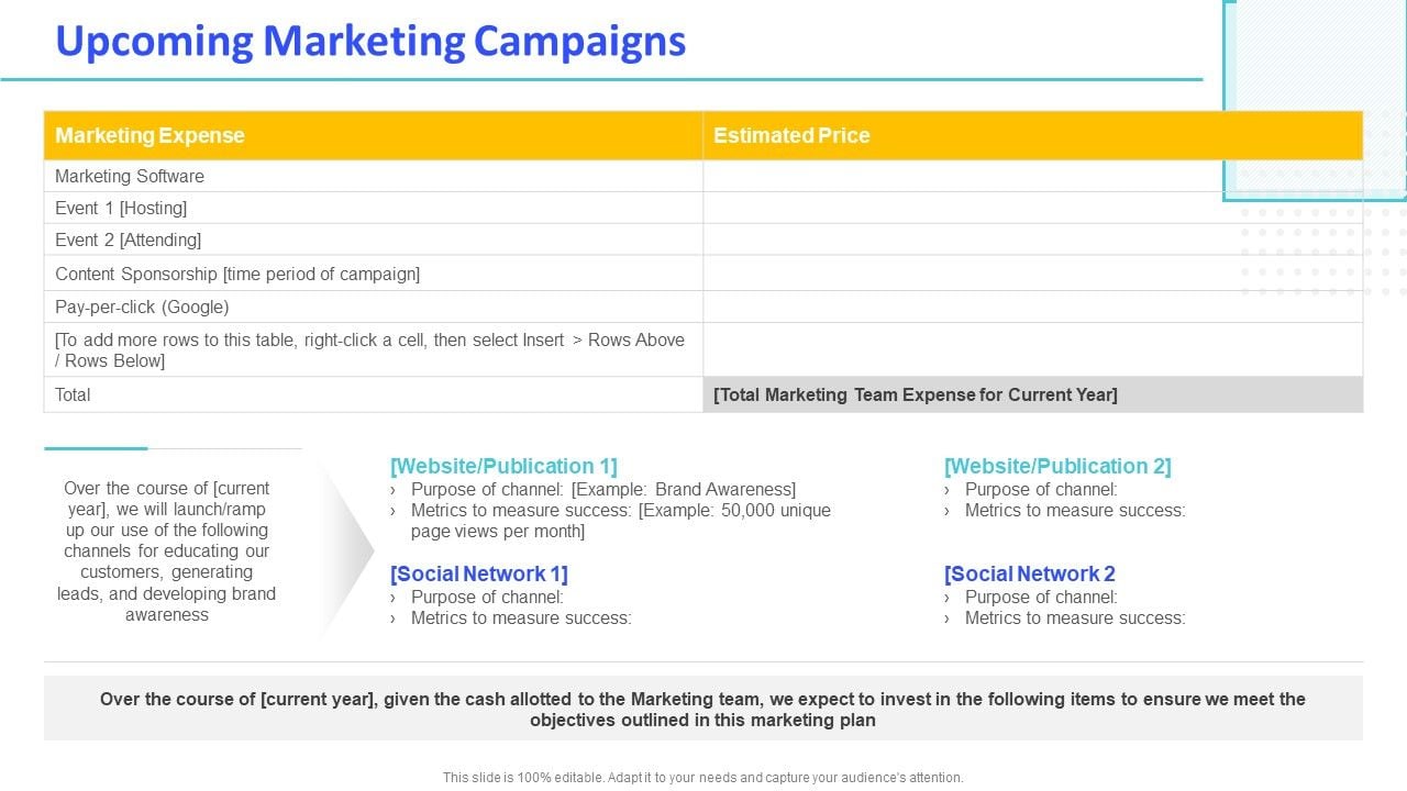 Monthly Digital Marketing Report Template Upcoming Marketing Campaigns