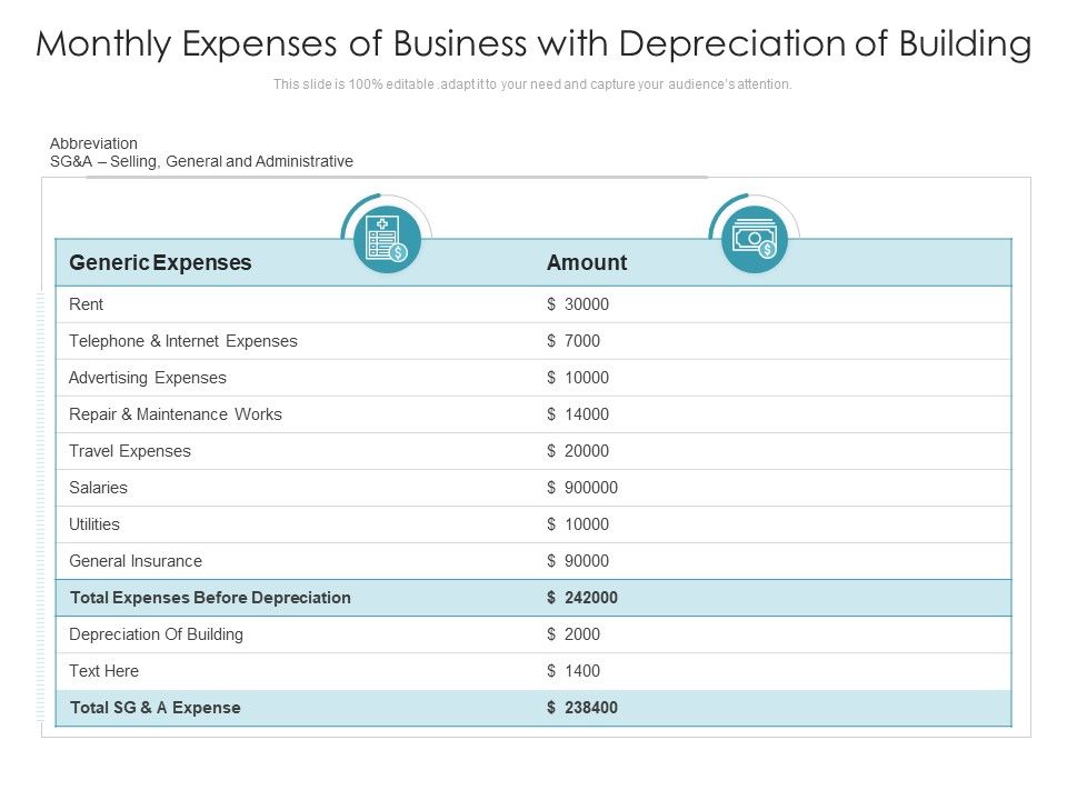Monthly_Expenses_Of_Business_With_Depreciation_Of_Building_Ppt_PowerPoint_Presentation_Icon_Guidelines_PDF_Slide_1.jpg
