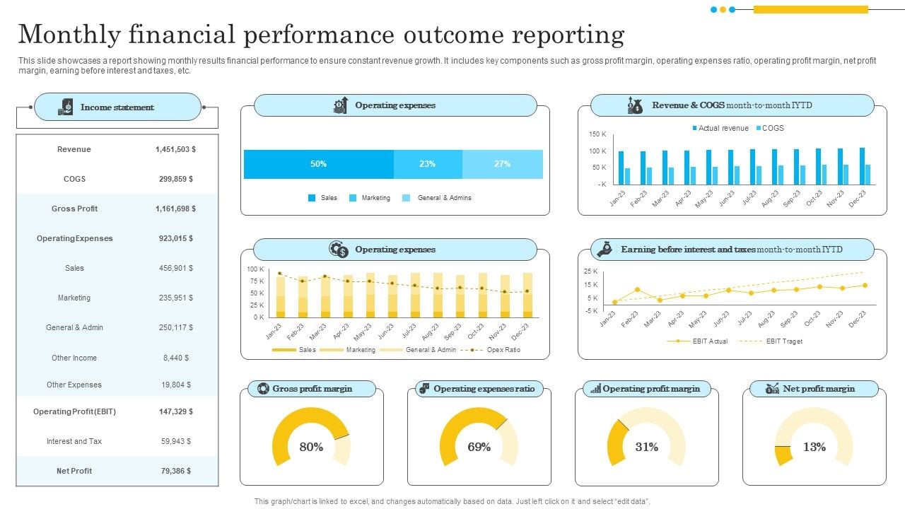 Monthly_Financial_Performance_Outcome_Reporting_Icons_PDF_Slide_1.jpg