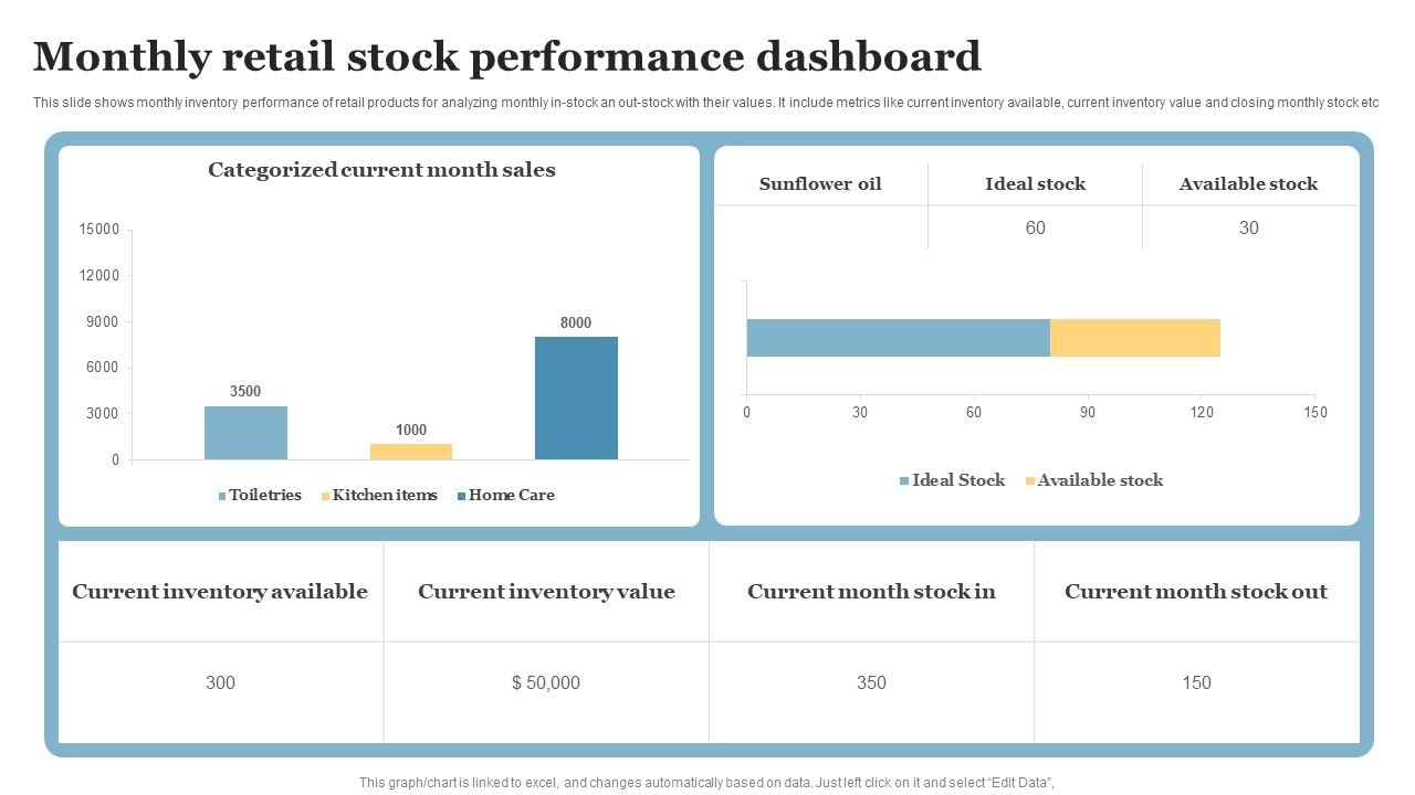 Monthly_Retail_Stock_Performance_Dashboard_Icons_PDF_Slide_1.jpg