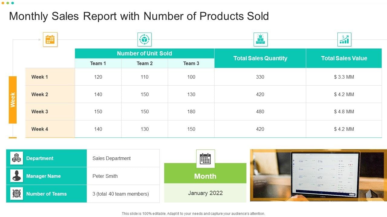 Monthly_Sales_Report_With_Number_Of_Products_Sold_Icons_PDF_Slide_1.jpg