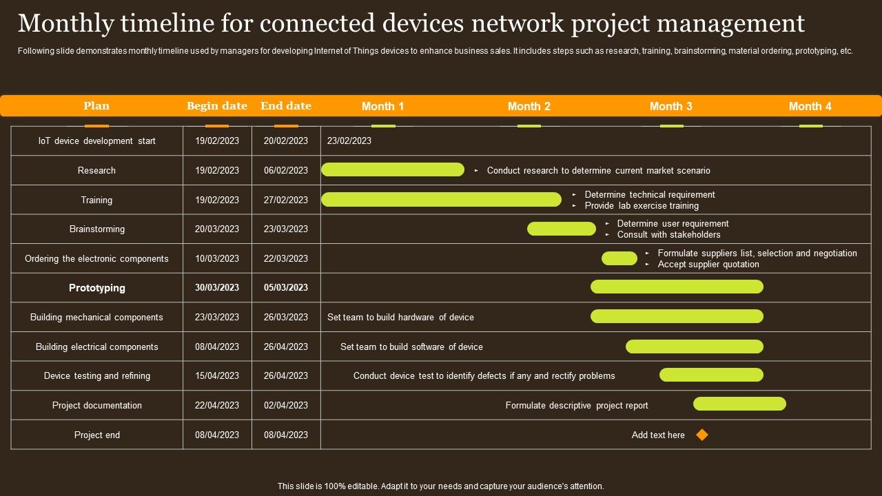 Monthly_Timeline_For_Connected_Devices_Network_Project_Management_Icons_PDF_Slide_1.jpg