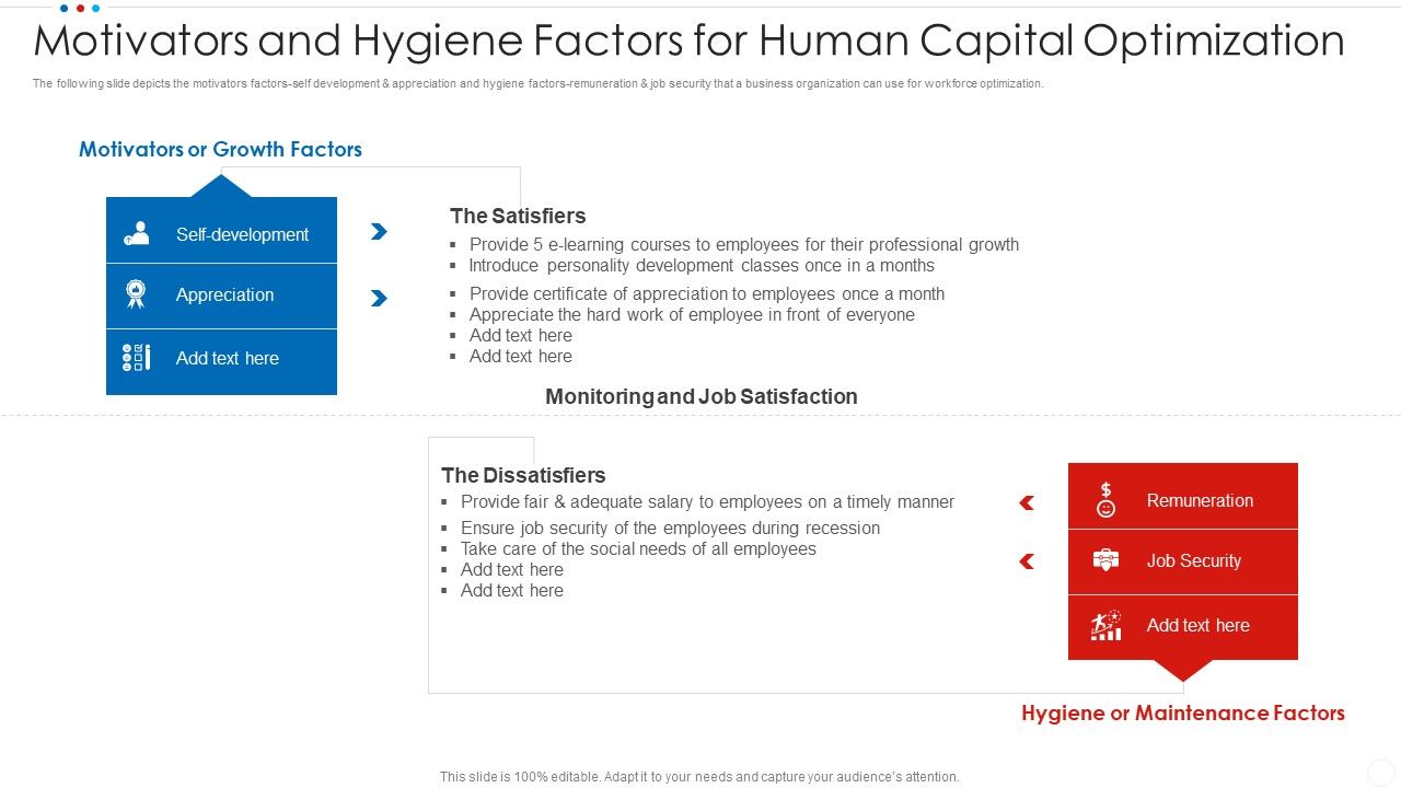 Motivators_And_Hygiene_Factors_For_Human_Capital_Optimization_Icons_PDF_Slide_1.jpg