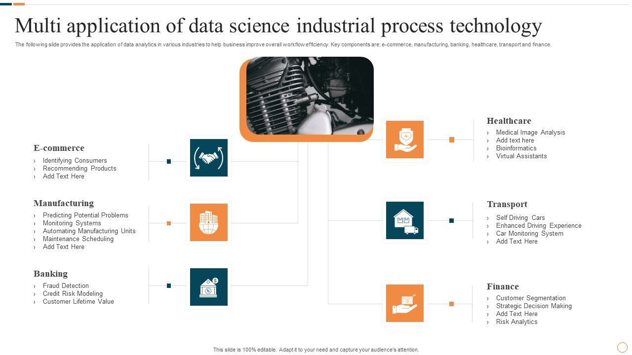 Multi_Application_Of_Data_Science_Industrial_Process_Technology_Icons_PDF_Slide_1.jpg