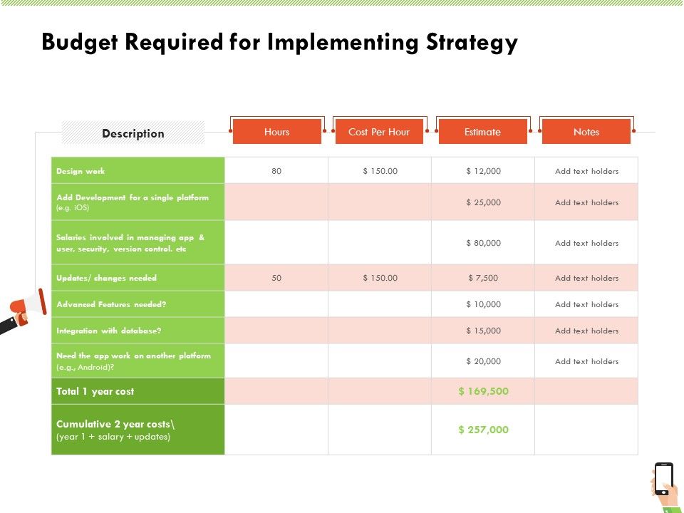 Multi_Channel_Online_Commerce_Budget_Required_For_Implementing_Strategy_Icons_PDF_Slide_1.jpg
