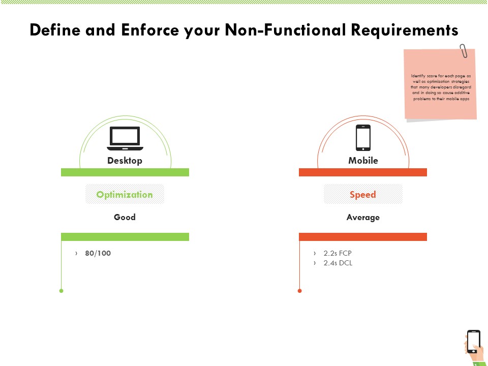 Multi_Channel_Online_Commerce_Define_And_Enforce_Your_Non_Functional_Requirements_Summary_PDF_Slide_1.jpg