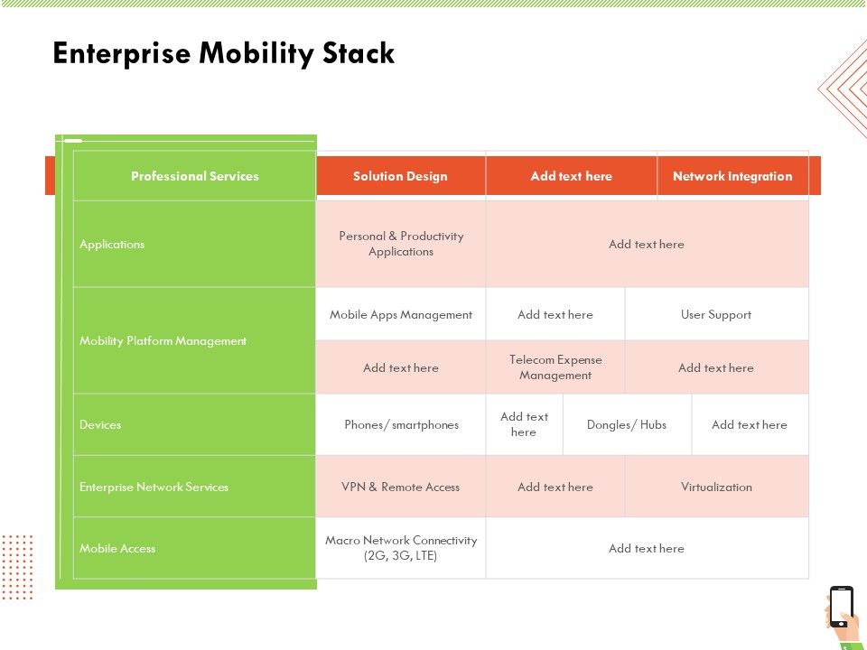 Multi_Channel_Online_Commerce_Enterprise_Mobility_Stack_Icons_PDF_Slide_1.jpg