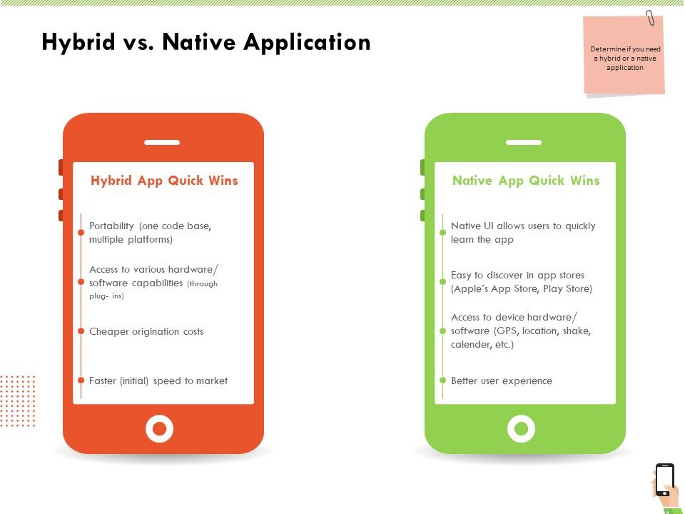 Multi_Channel_Online_Commerce_Hybrid_Vs_Native_Application_Icons_PDF_Slide_1.jpg