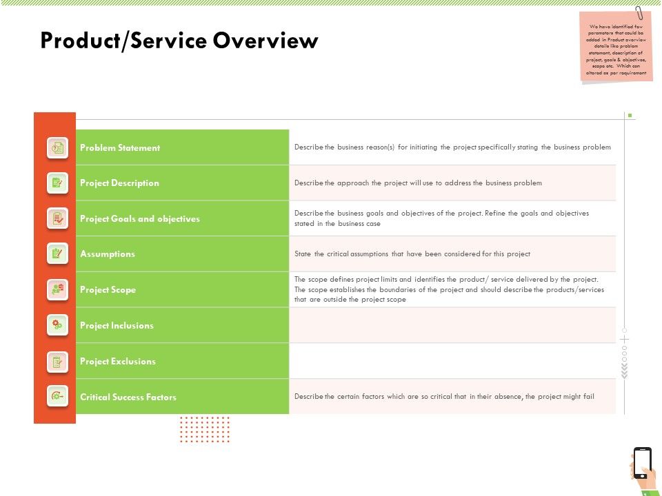Multi Channel Online Commerce Product Service Overview Introduction PDF