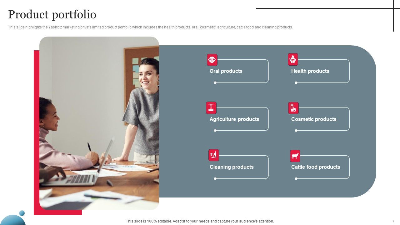 Multi Level Marketing Company Outline Ppt PowerPoint Presentation Complete Deck With Slides Slide07